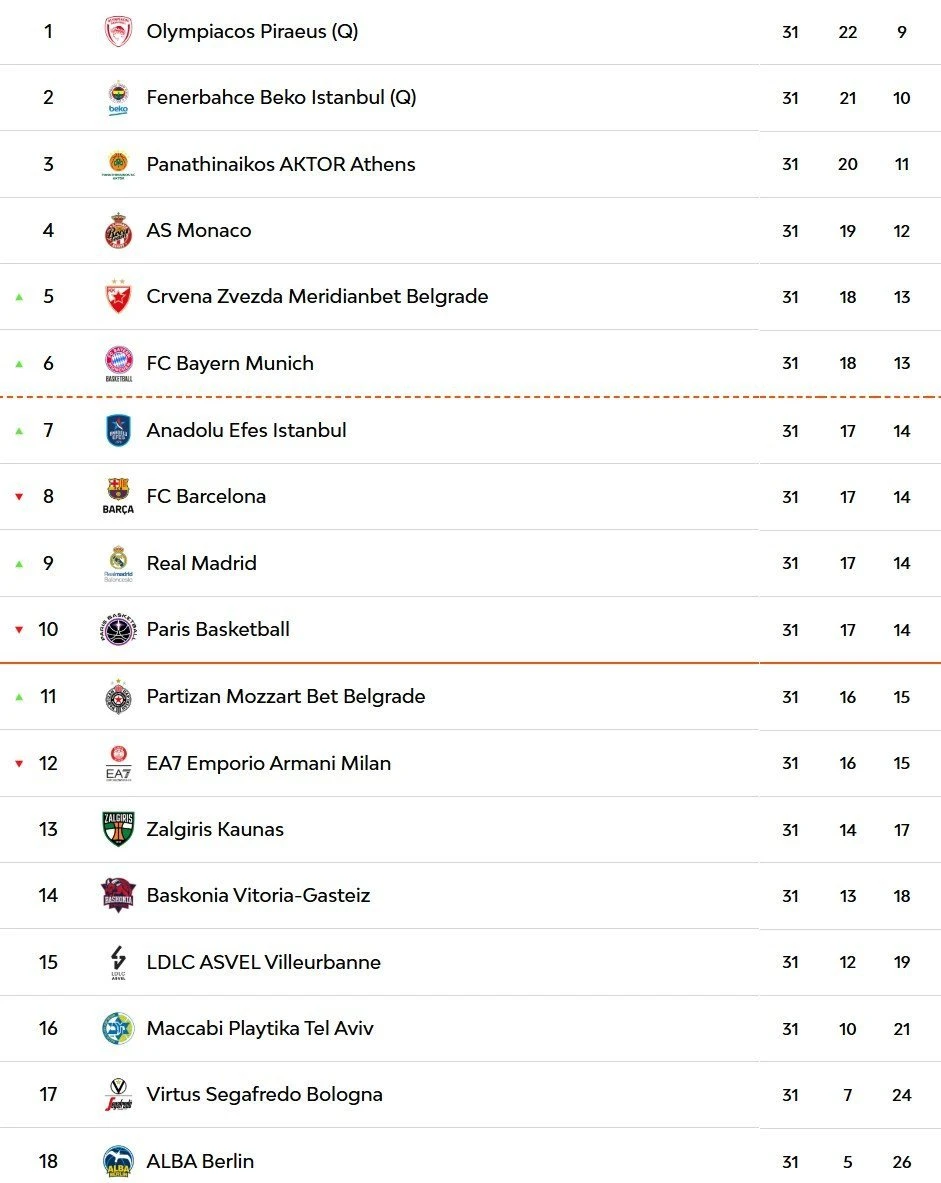 standings-LbuPh.jpg