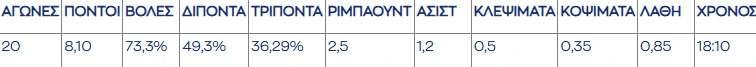 stighmiotipo-othonis-2025-07-08-135331.png