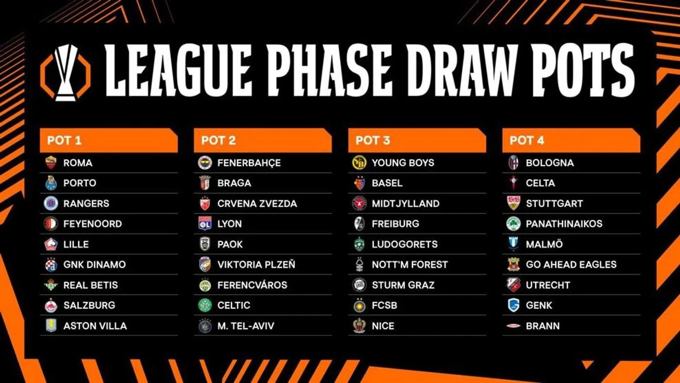 europa-league-pots.jpg