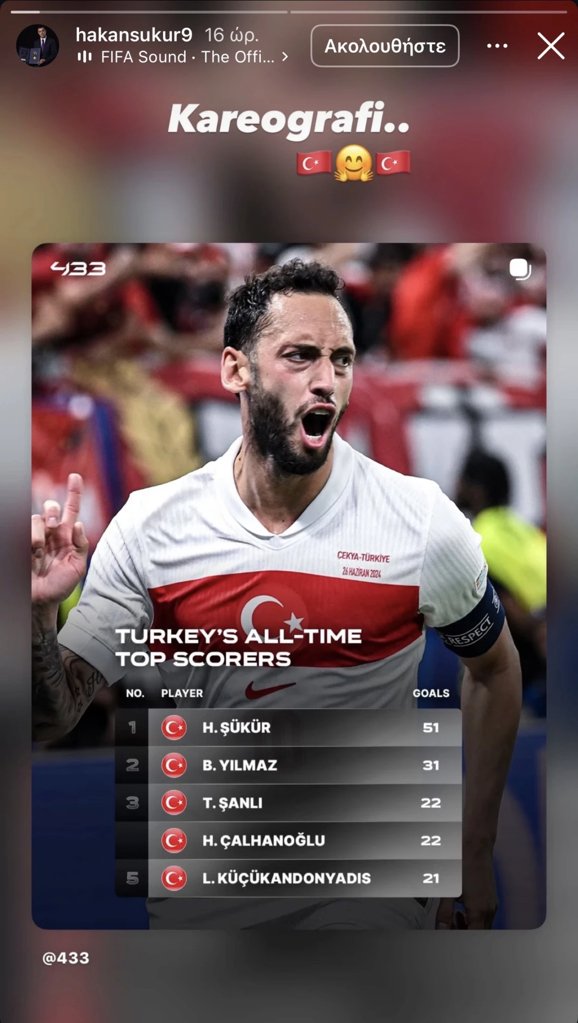 Η ανάρτηση του Χακάν Σουκούρ / Screenshot