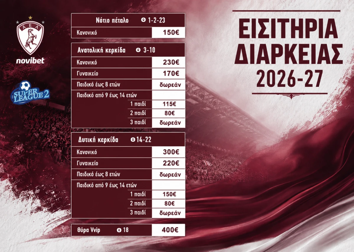 Οι τιμές των εισιτηρίων διαρκείας της ΑΕΛ