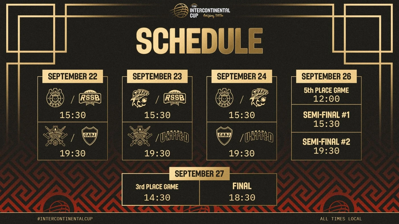 Πηγή: FIBA