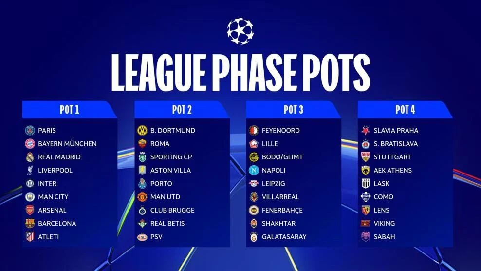 champions-league-pots.jpg