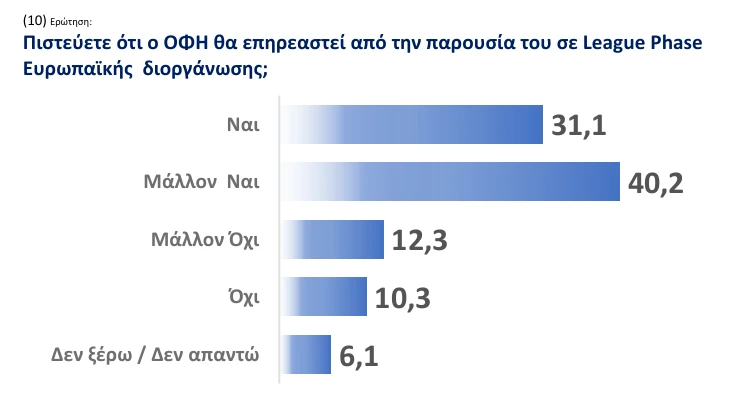 stighmiotipo-othonis-2026-09-04-120058.png