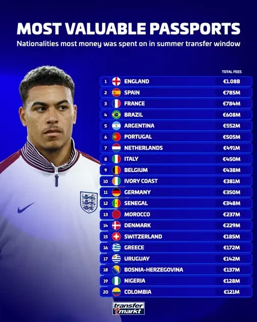 nations-most-money-1788517396-205390.webp