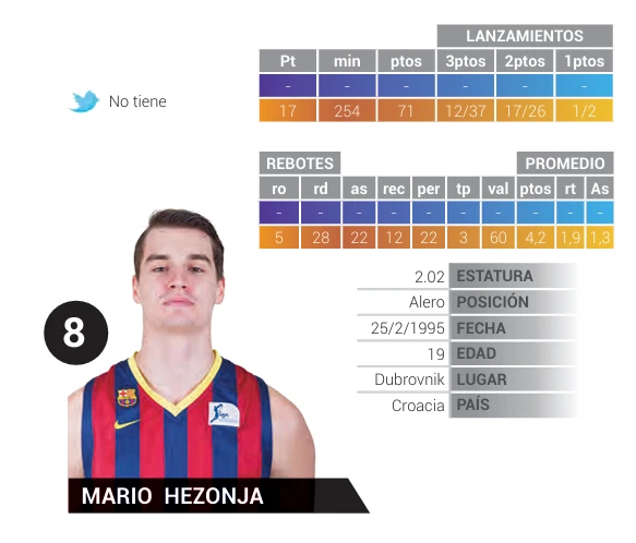 Χεζόνια στο Copa Del Rey του 2015/screenshot