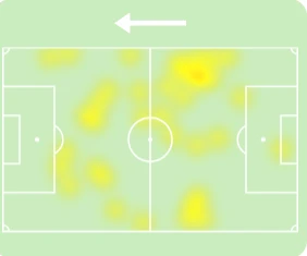 Το heatmap του Βαγγέλη Παυλίδη στο ματς με την Γερμανία / Πηγή: sofascore