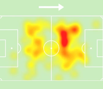 Το heatmap του Καμαρά στο ματς με την Μπόρατς Μπάνια Λούκα / Screenshot