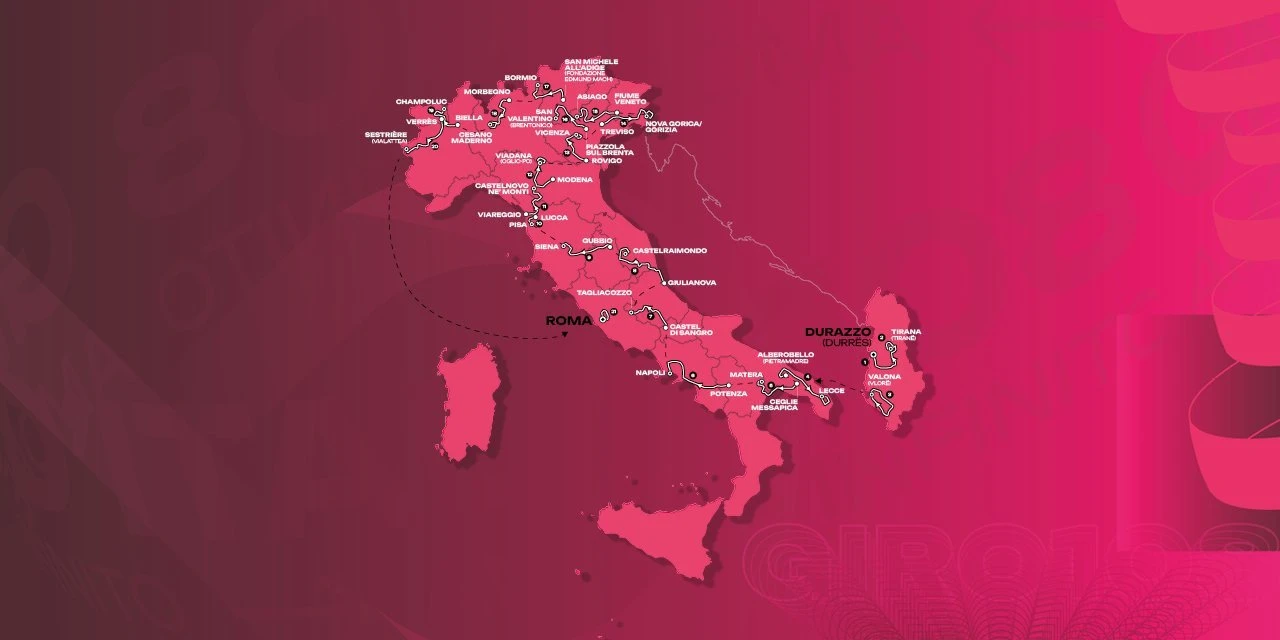 Πηγή: Giro d