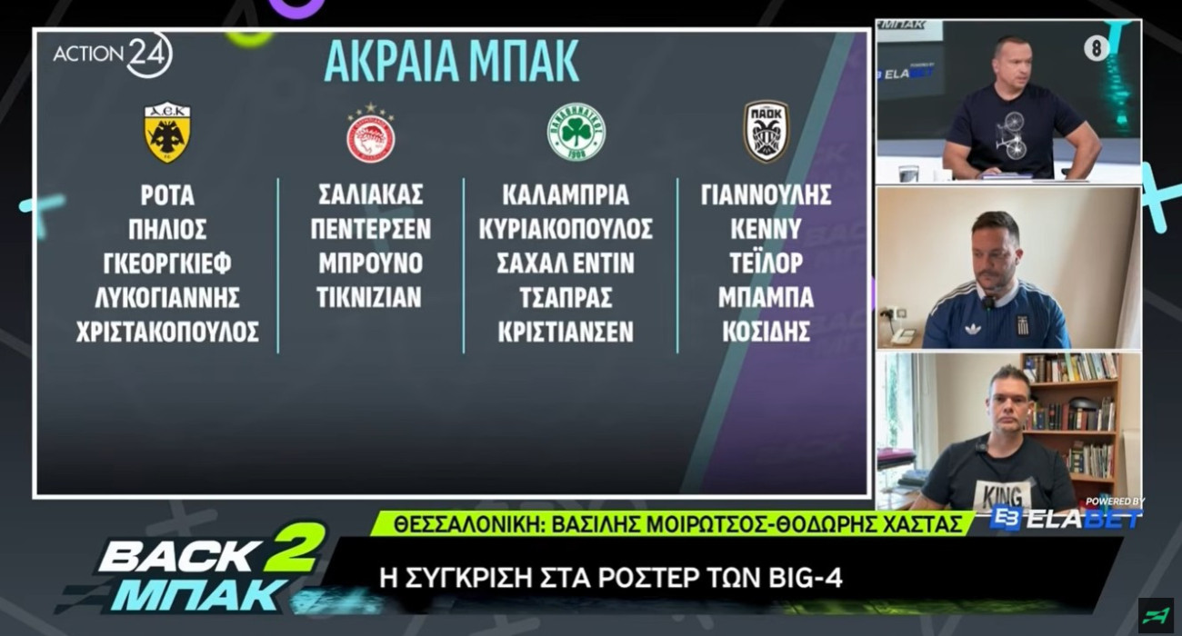 Η ομάδα του «BACK2ΜΠΑΚ» συγκρίνει τα ρόστερ του Big-4 (video)