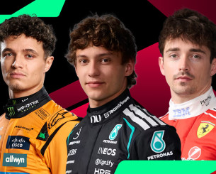 Live: Το grand prix της Formula 1 στο Βέλγιο