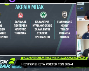 Η ομάδα του «BACK2ΜΠΑΚ» συγκρίνει τα ρόστερ του Big-4 (video)