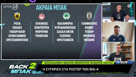 Η ομάδα του «BACK2ΜΠΑΚ» συγκρίνει τα ρόστερ του Big-4 (video)