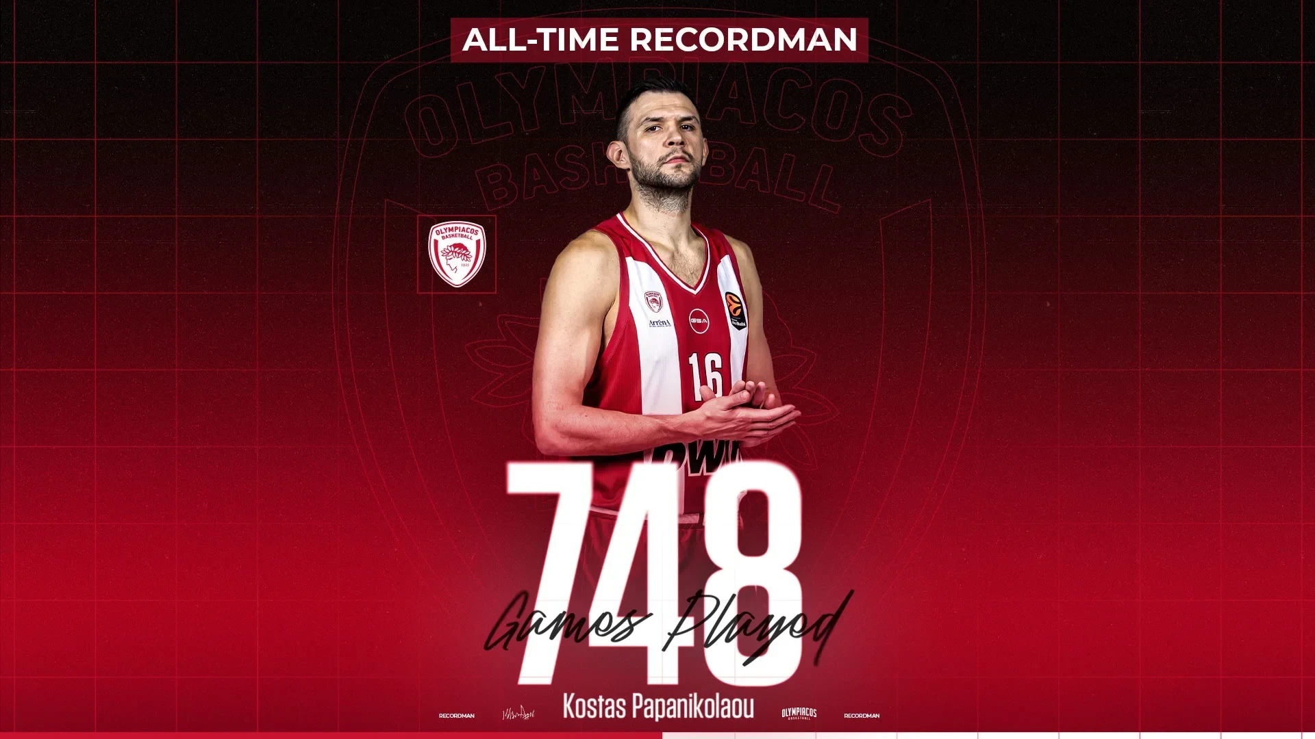 Ο Παπανικολάου έγινε o recordman συμμετοχών με τη φανέλα του Ολυμπιακού, ξεπερνώντας τον Πρίντεζη