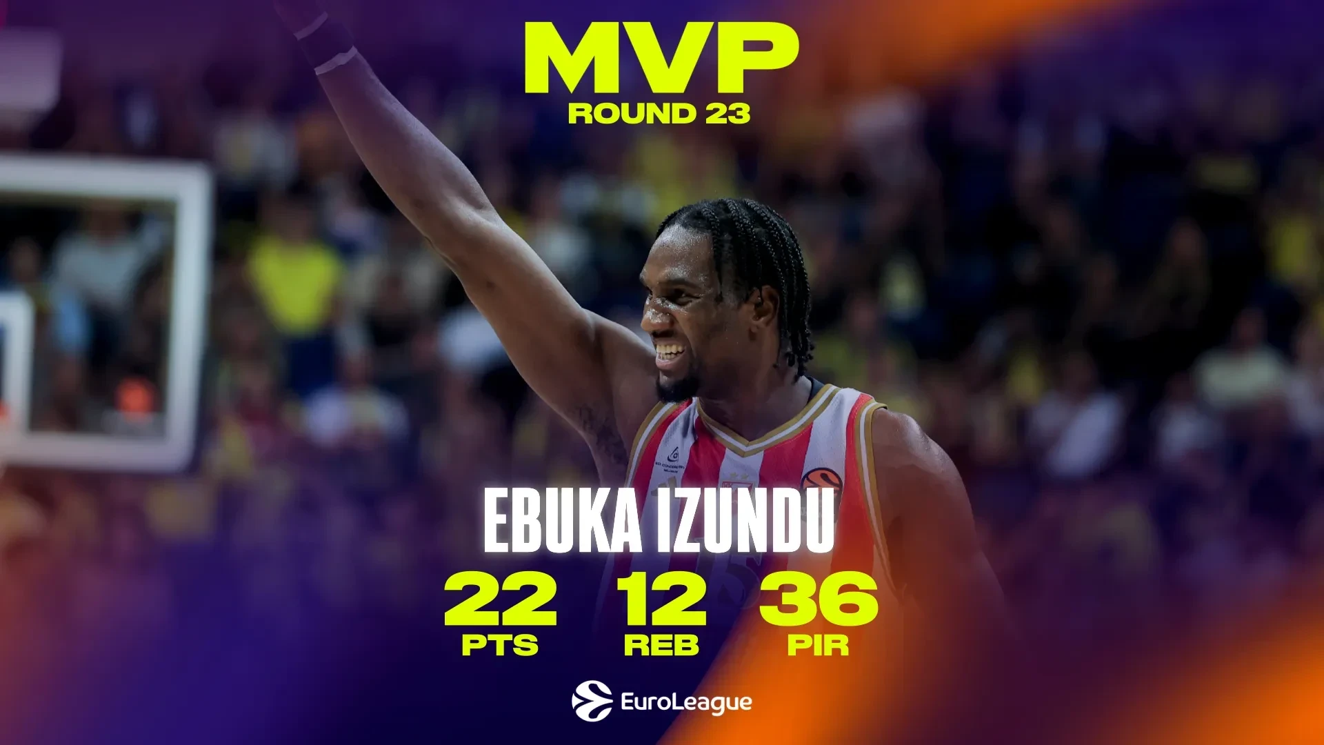 Ο Ιζούντου MVP της 23ης αγωνιστικής της EuroLeague