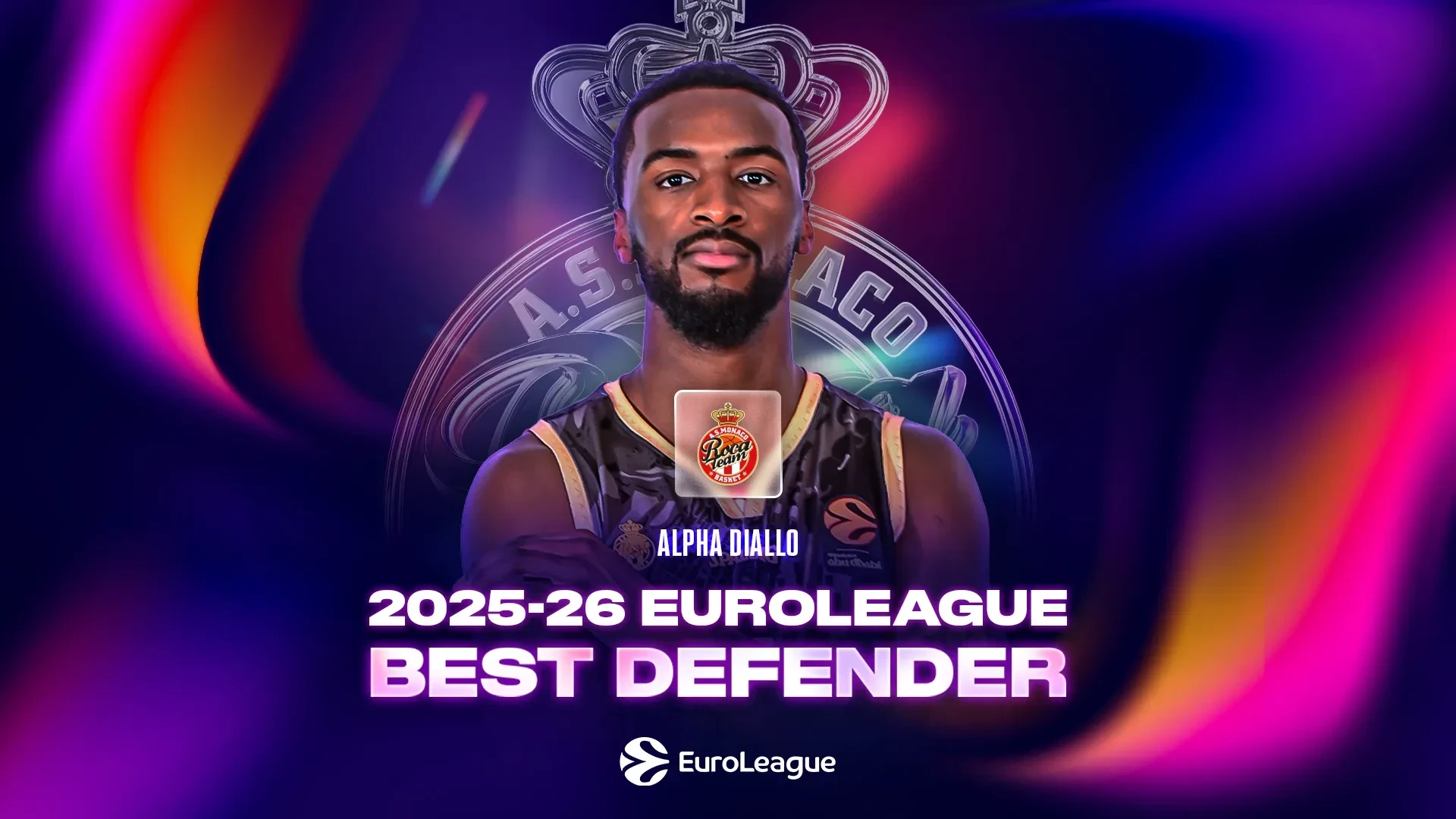 Ο Άλφα Ντιαλό κορυφαίος αμυντικός της EuroLeague