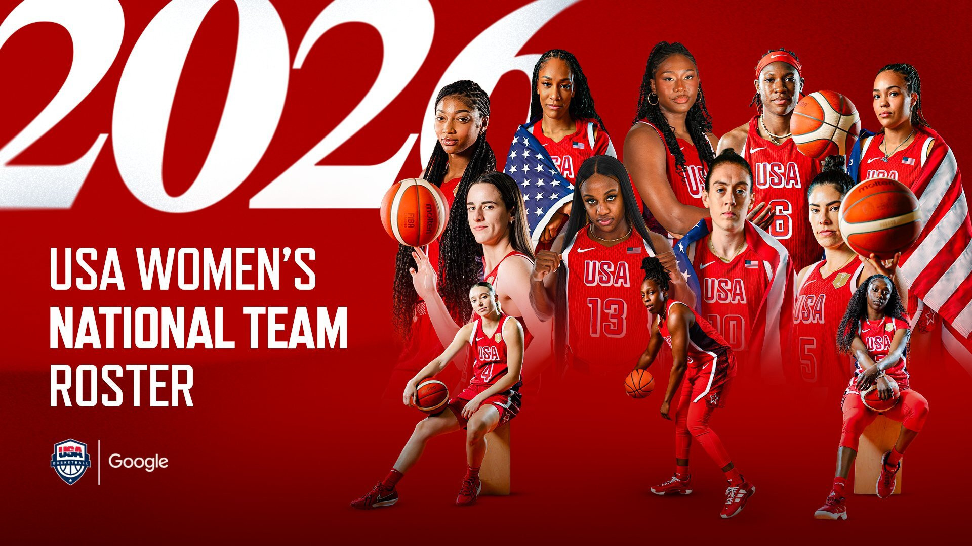 Με όλα τα αστέρια της η Team USA στο World Cup Γυναικών