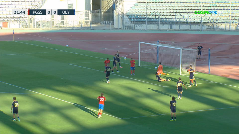 Τα highlights του Πανιώνιος - Ολυμπιακός Β 3-0