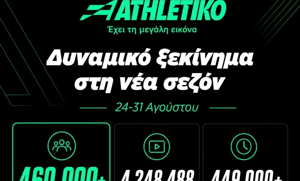 Πάνω από 460.000 μοναδικοί θεατές και 4,2 εκατομμύρια προβολές για το Athletiko σε μία εβδομάδα!