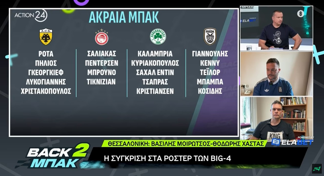 Η ομάδα του «BACK2ΜΠΑΚ» συγκρίνει τα ρόστερ του Big-4 (video)