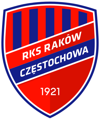 Ράκοβ logo